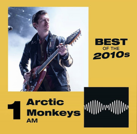 NME 선정 2010년대 최고의 음반 BEST 10 | 인스티즈