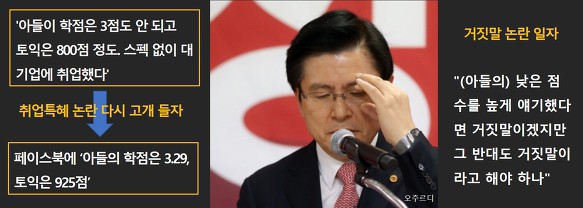 인사청문회 레전드 jpg (비리종합선물세트) | 인스티즈