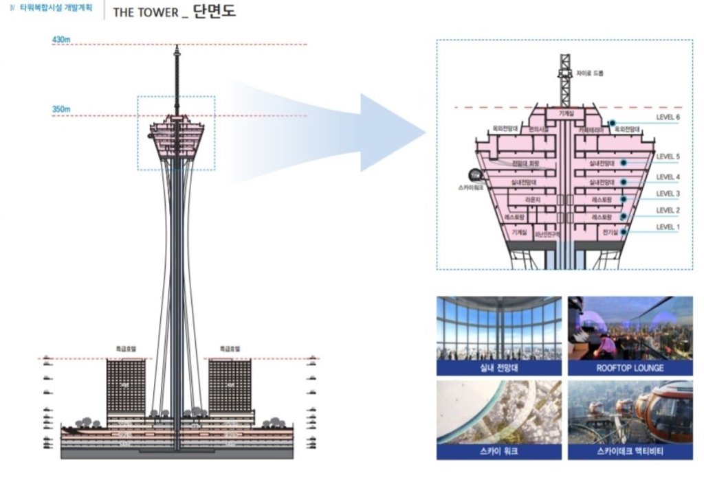 전주시에서 일어나고 있는 일들 | 인스티즈
