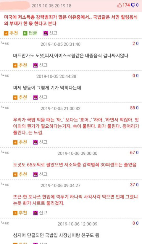 조커가 국밥충이었다면.jpg | 인스티즈