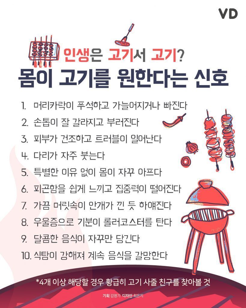 몸이 고기를 원한다는 신호.jpg | 인스티즈