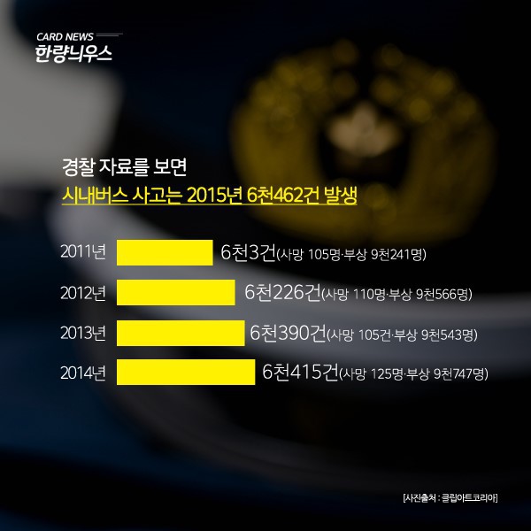 인명사고 많은 시내버스 안전벨트 없는 이유 궁금하죠? | 인스티즈