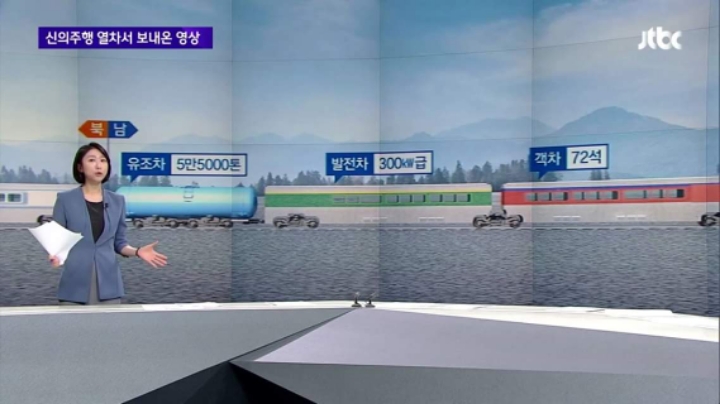 UN이 보면 기가막혀할 JTBC 남북철도보도.jpg | 인스티즈