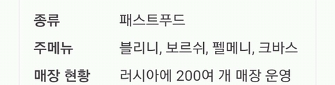 한국에 들여오고 싶은 해외 푸드 프랜차이즈.jpg | 인스티즈
