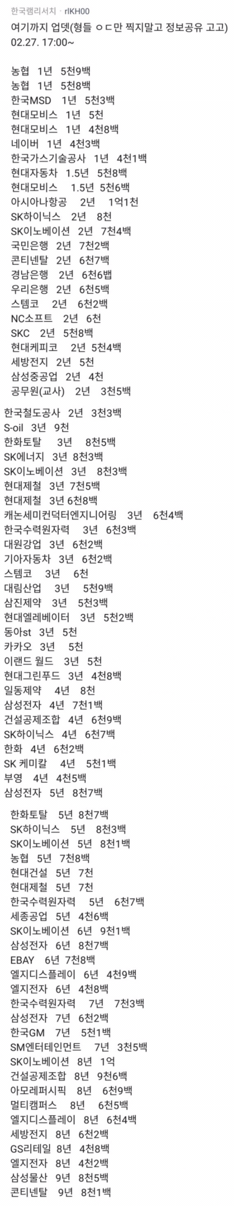 블라인드) 대기업 급여 | 인스티즈