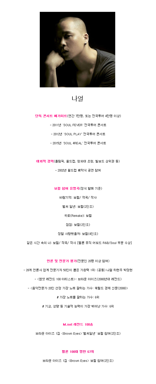 주관적으로 가창력 하면 떠오르는 남성보컬 6인 | 인스티즈