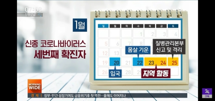국내 우한 폐렴 3번째 감염자가 이기적인 이유 | 인스티즈