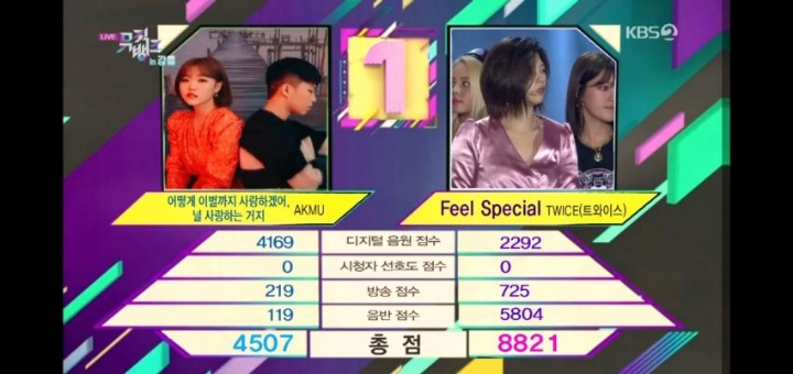 오늘자 뮤직뱅크 1위 점수표 | 인스티즈