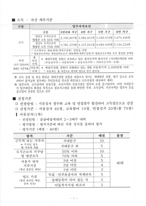 서울 청년주택4호 입주자 모집 (19.11.26 ~ 19.12.02) | 인스티즈