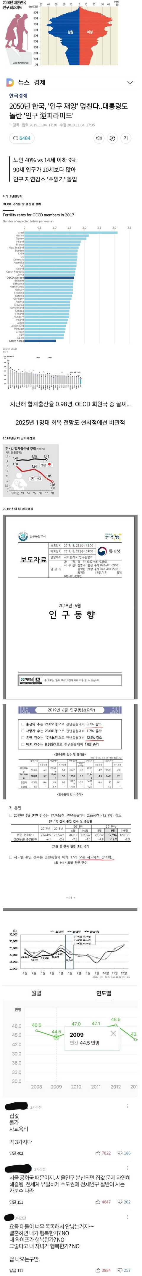 현실화 되가고있는 우리나라의 문제.jpg | 인스티즈