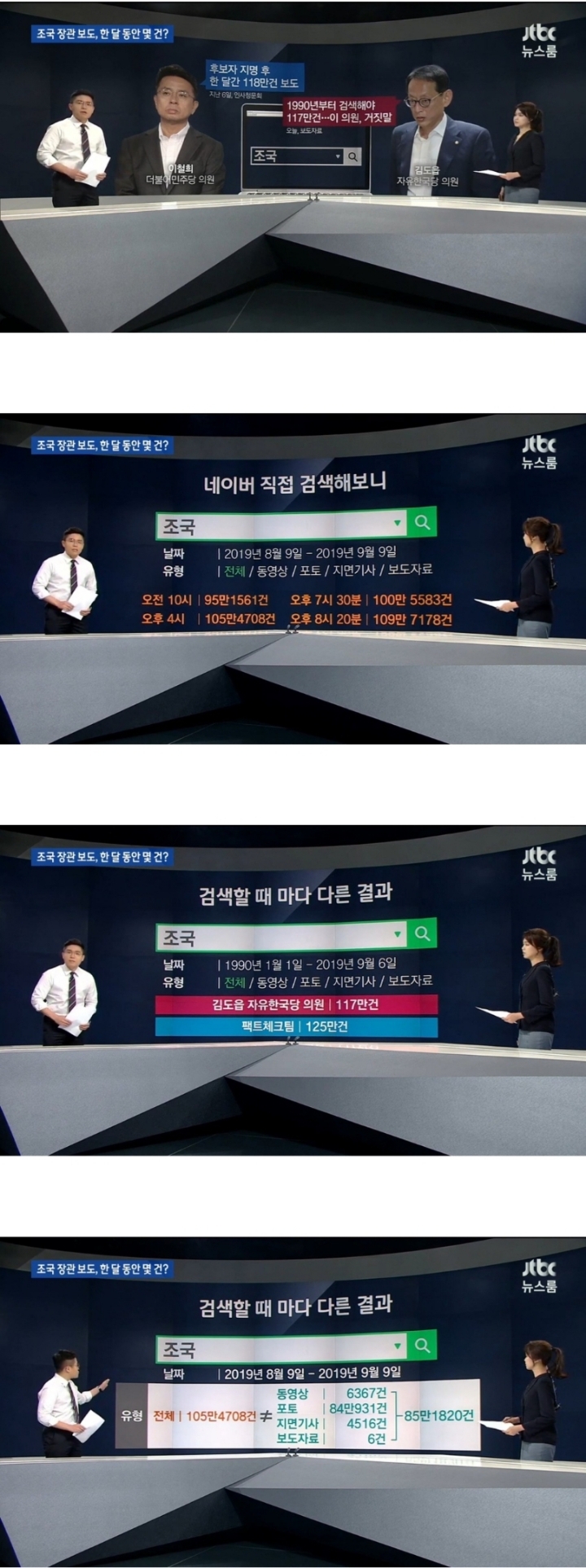 이미 기사 다 지우고 나서 팩트체크하는 좆토티비 뉴스룸 | 인스티즈