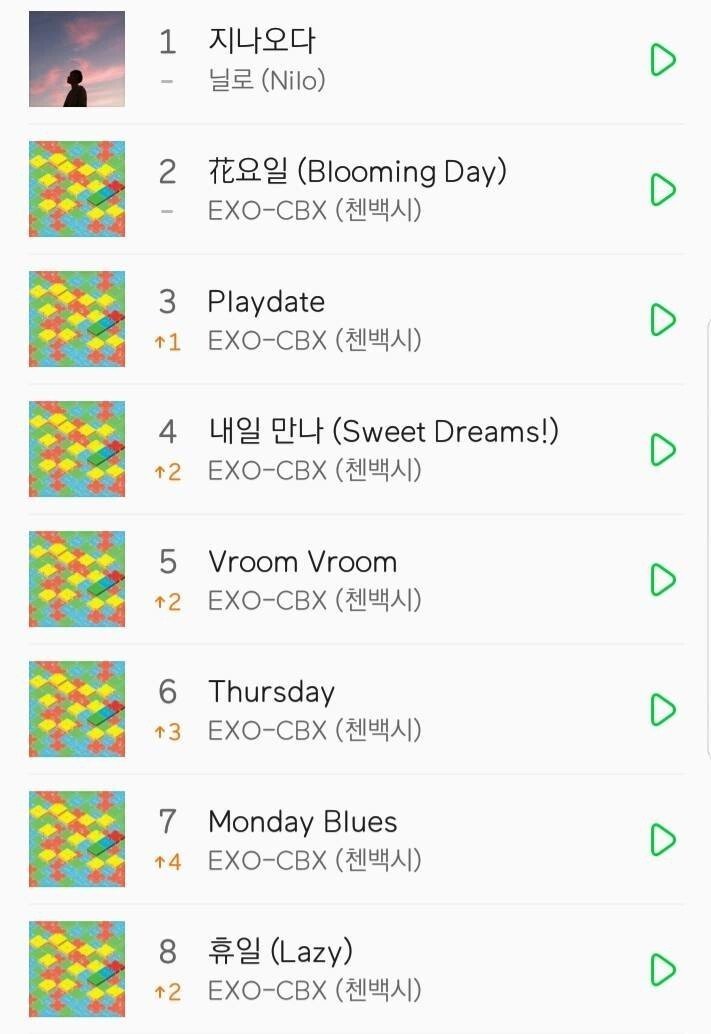 닐로 레전드ㅎㄷㄷㄷㄷㄷ | 인스티즈