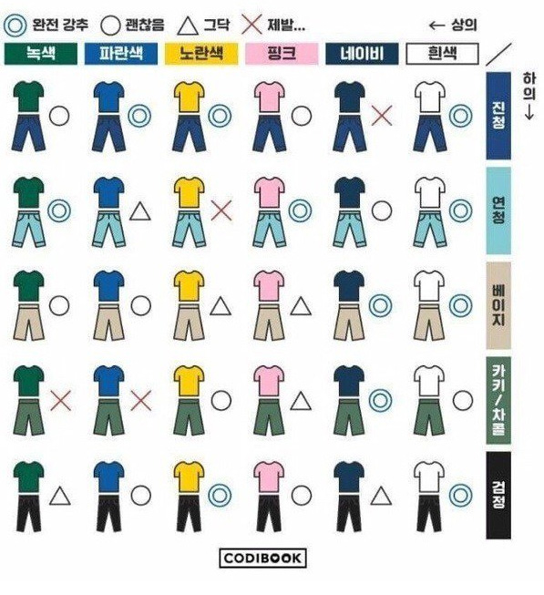 여러가지 꿀팁.jpg | 인스티즈