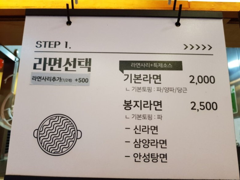 백종원 셀프 라면집.jpg | 인스티즈