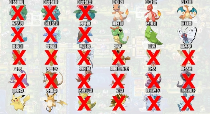 타노스 보다 더한 닌텐도 | 인스티즈