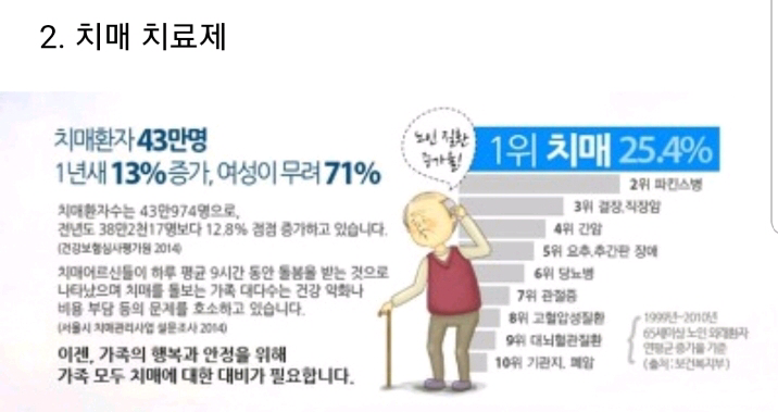 당신이 약을 개발한다면??.jpg | 인스티즈