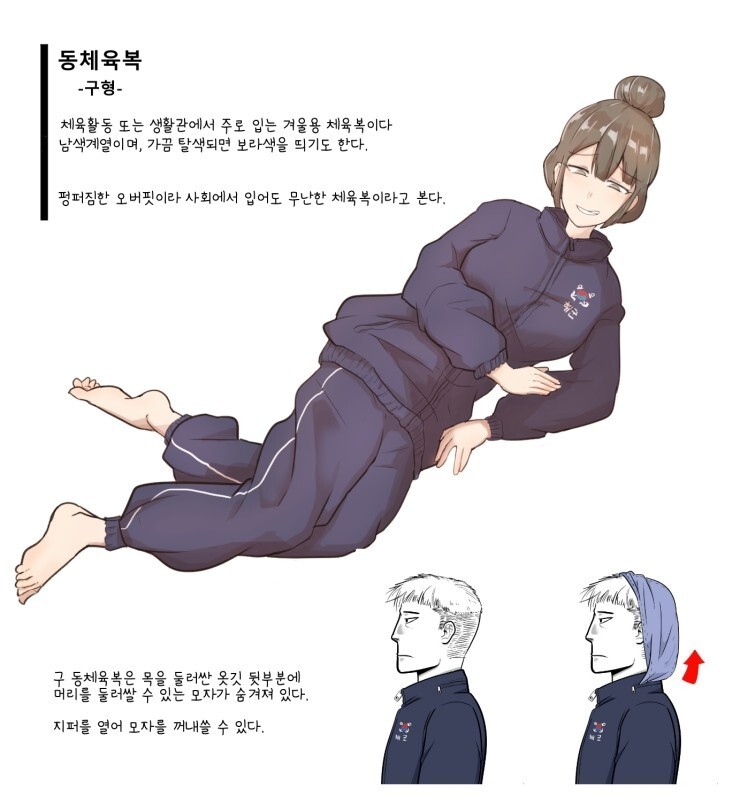 해군 병사 복장에 대해 알아보는 만화.jpg | 인스티즈
