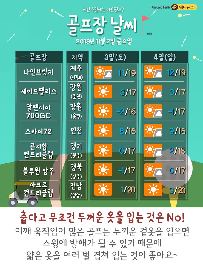 11.2.금.오늘의 날씨 | 인스티즈