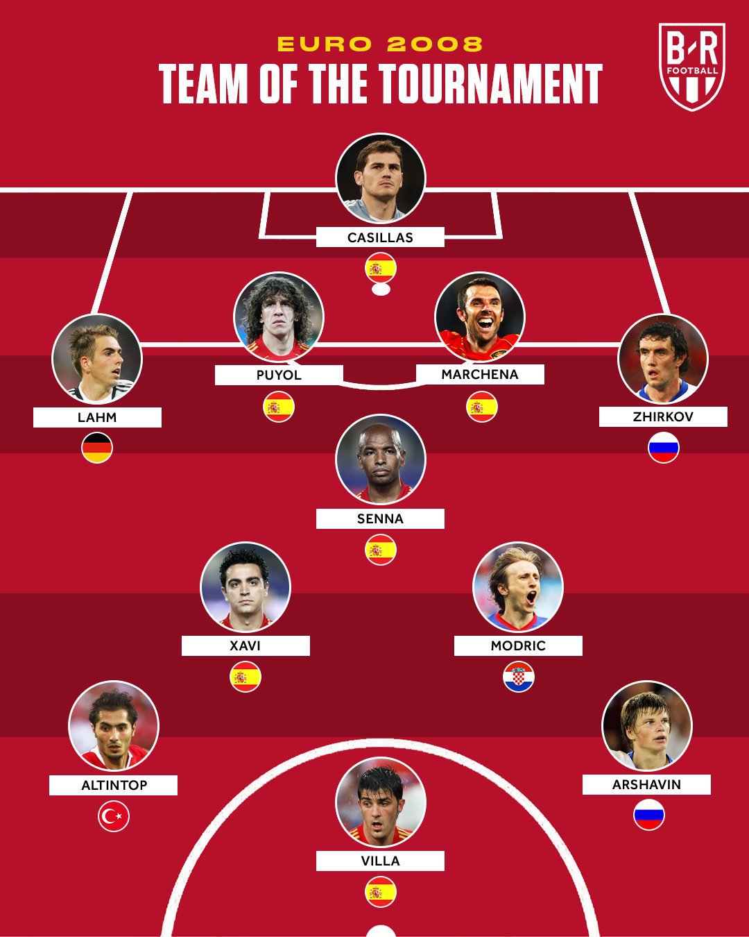 스페인 유로 08.jpg | 인스티즈