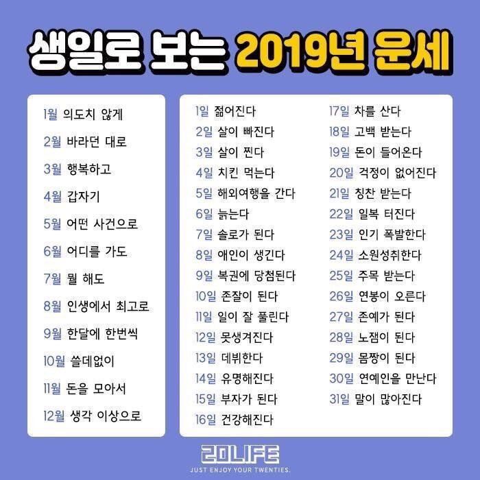 생일로 보는 2019년 운세 .jpg | 인스티즈