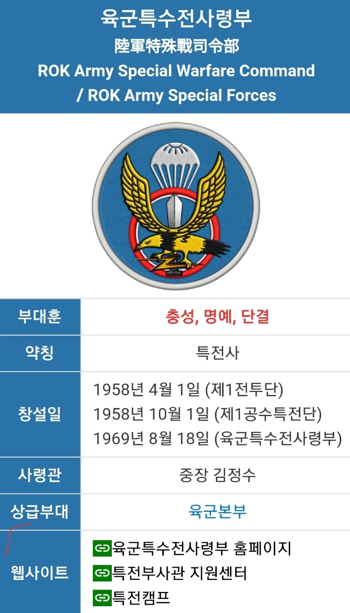 대한민국 특수임무부대들중 최고를 가릴수 있나요? | 인스티즈
