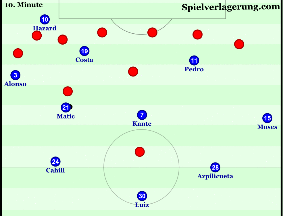 나는 자기색깔 뚜렷한 감독이 좋다 vs 임기응변 잘하는 감독이 좋다 | 인스티즈