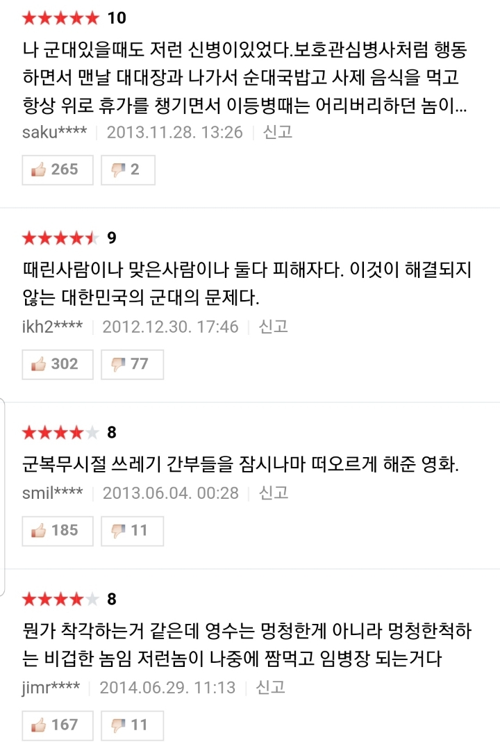 현실적인 군대 애니메이션 창 | 인스티즈