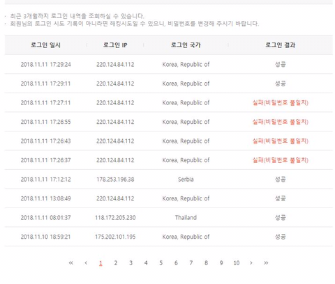 로스크아크 해킹대란 | 인스티즈