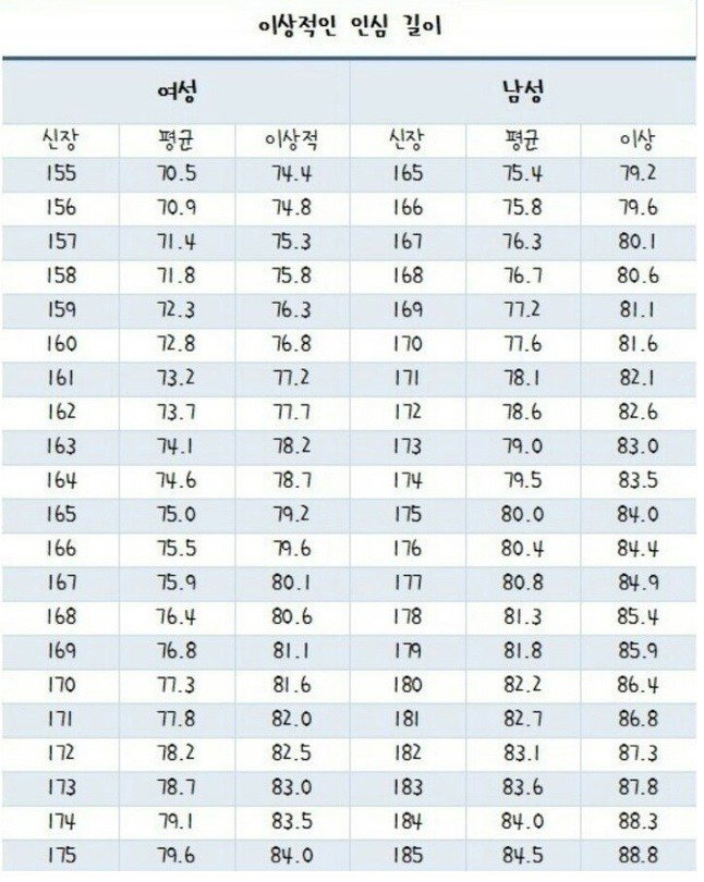 여러가지 꿀팁.jpg | 인스티즈