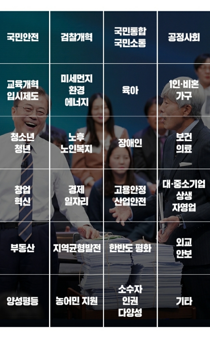 청와대에 올라온 국민과의 대화 300인 질문에 대한 답변.jpg | 인스티즈