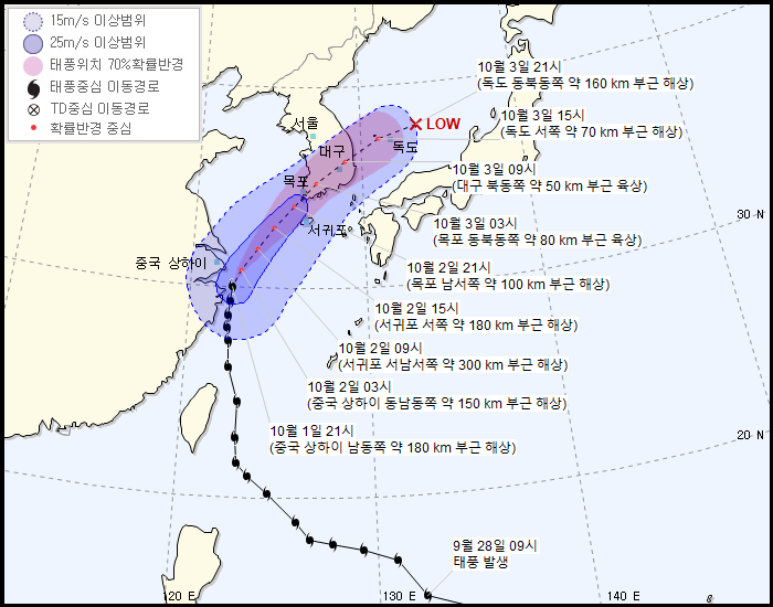 제 18호 태풍 미탁 예상 진로...한국 - 진도➡️광주➡️대구 부근➡️영덕/일본 - 진도➡️전남➡️경북➡️영덕 + 최대풍속 초속 32m/s (22:00) | 인스티즈