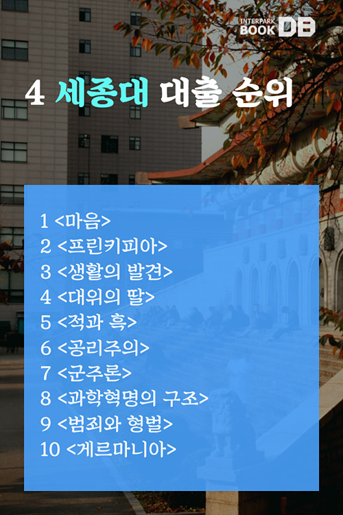 2019년 대학생이 가장 많이 읽은 책.jpg | 인스티즈