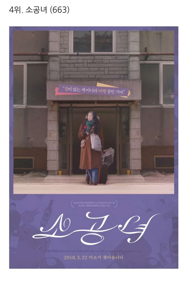 이동진 평론가 블로그 방문자들이 뽑은 2018년의 한국영화 | 인스티즈