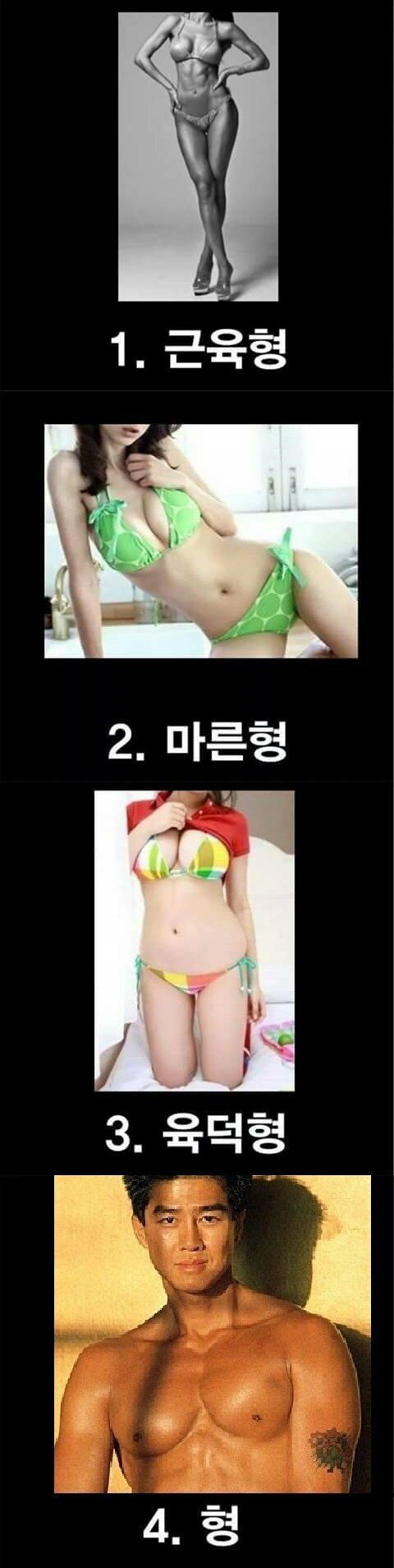 당신의 이상형은? | 인스티즈