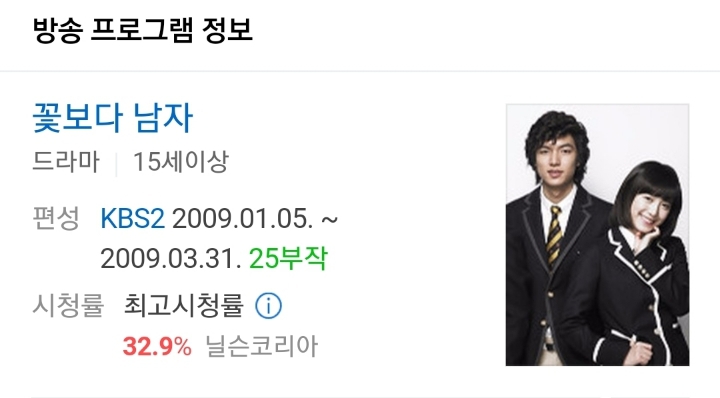 곧 방영 10주년이 되는 드라마 | 인스티즈