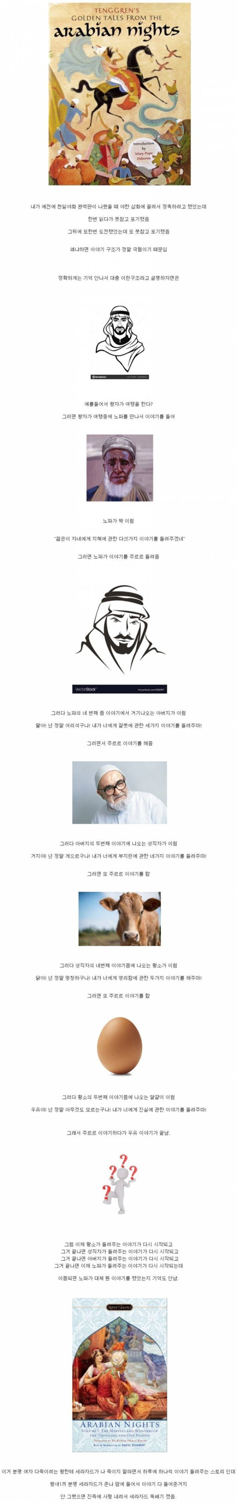 아라비안 나이트 원작소설이 읽기 어려운 이유.jpg | 인스티즈