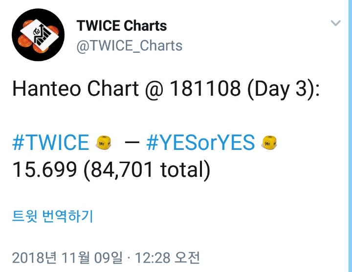 트와이스 미니 6집 YoY 앨범 초동 3일차 판매량 | 인스티즈