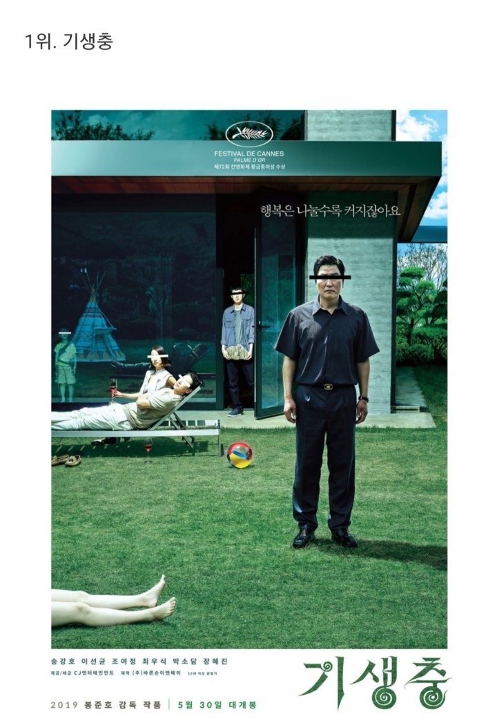 이동진 평론가의 2019년 한국영화 베스트10 | 인스티즈