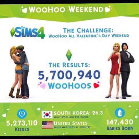 심즈하면서 사랑 나누기를 가장 많이 한 나라.jpg | 인스티즈