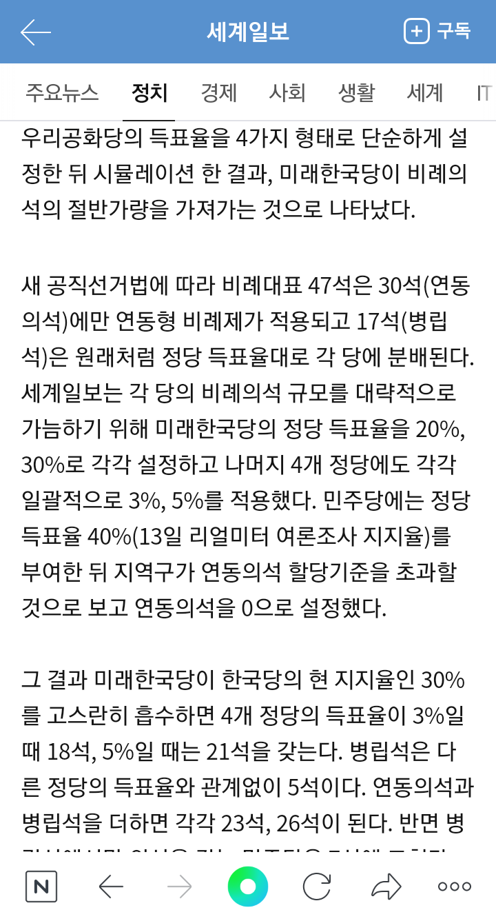 미래한국당 득표율 20%넘기면 제1당 바뀔 가능성 커 | 인스티즈