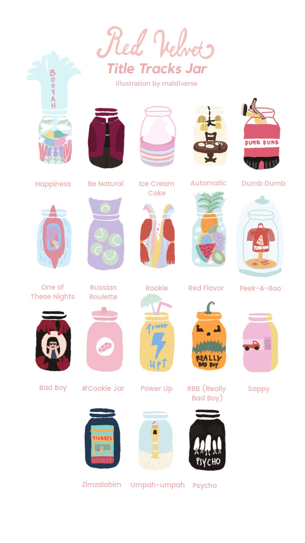 Jar로 표현한 레드 벨벳 타이틀곡 | 인스티즈