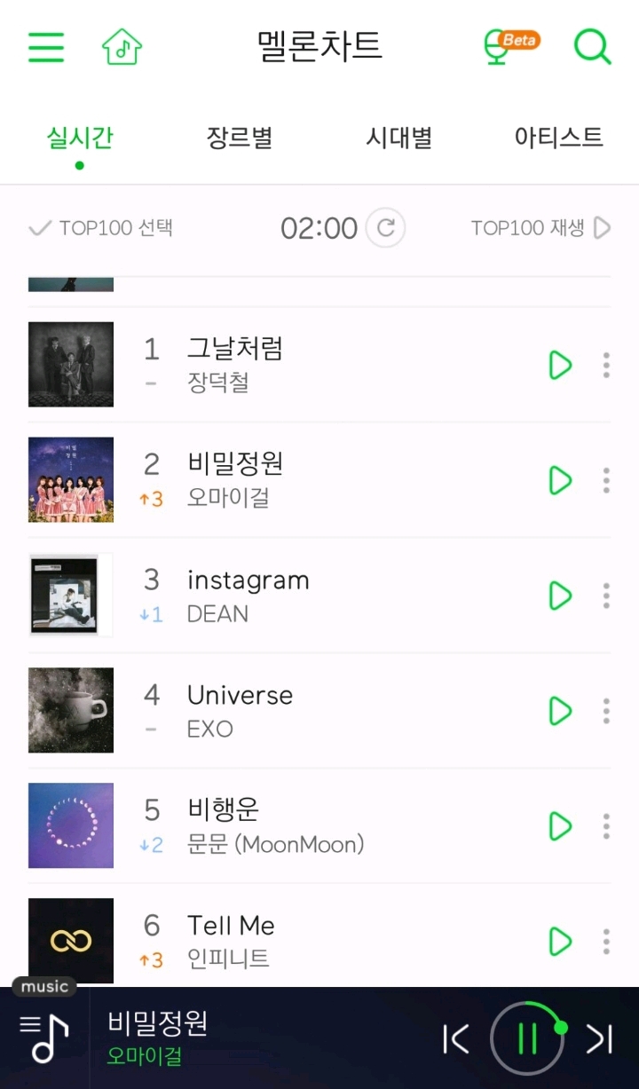 오마이걸 인터뷰"데스트니를 4,5일만에 준비해야 했다" | 인스티즈