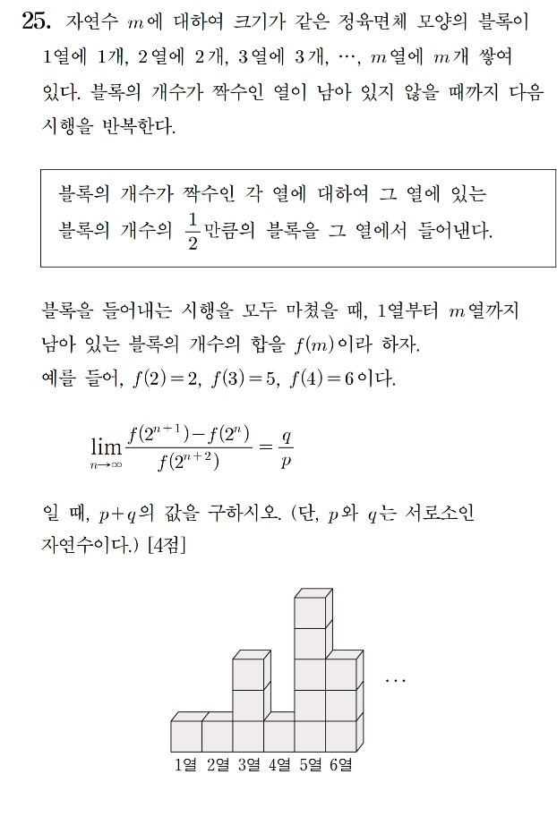 역대 최악의 불수능 | 인스티즈