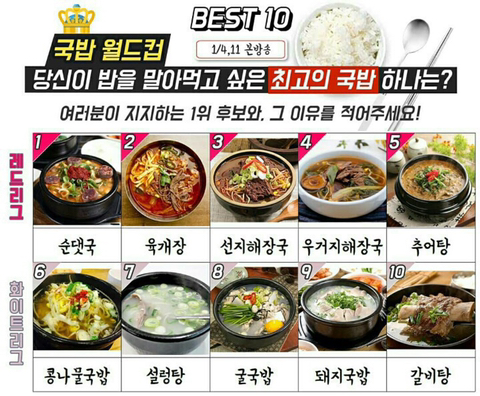 다음중 본인이 가장 선호하는 국밥은? | 인스티즈