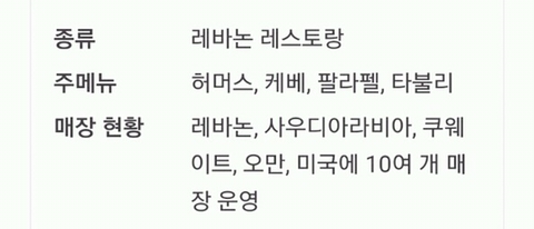 한국에 들여오고 싶은 해외 푸드 프랜차이즈.jpg | 인스티즈