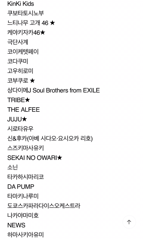 일본의 연말가요제 FNS가요제에 보아,아이즈원 출연 | 인스티즈