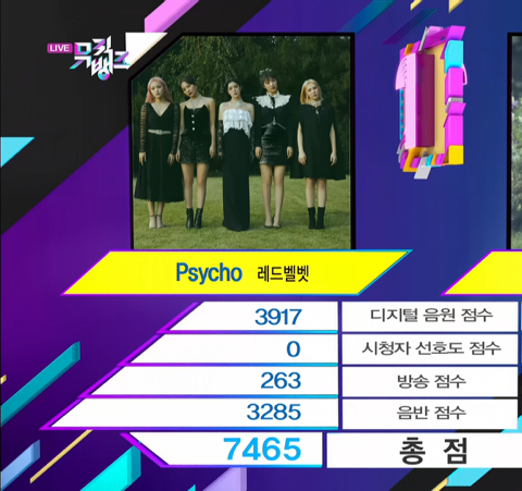 2020년 첫 공중파 올킬 레드벨벳 - 사이코 (흐ㅡ뭇) | 인스티즈