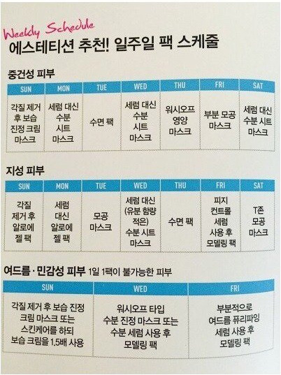 여러가지 꿀팁.jpg | 인스티즈