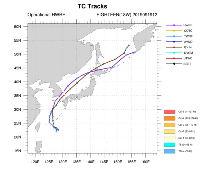 美기상예측시스템: HWRF-2016년 울산에 물폭탄을 내린 차바와 비슷한 경로(부산 스치며 통과)/GV14: 대마도 관통(대한해협 통과) | 인스티즈