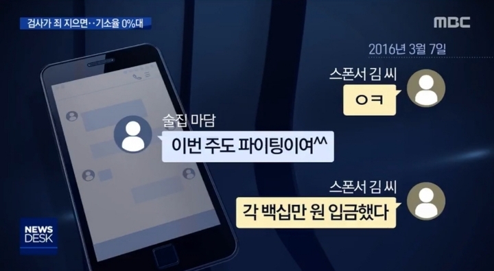 공수처가 필요한 이유 | 인스티즈